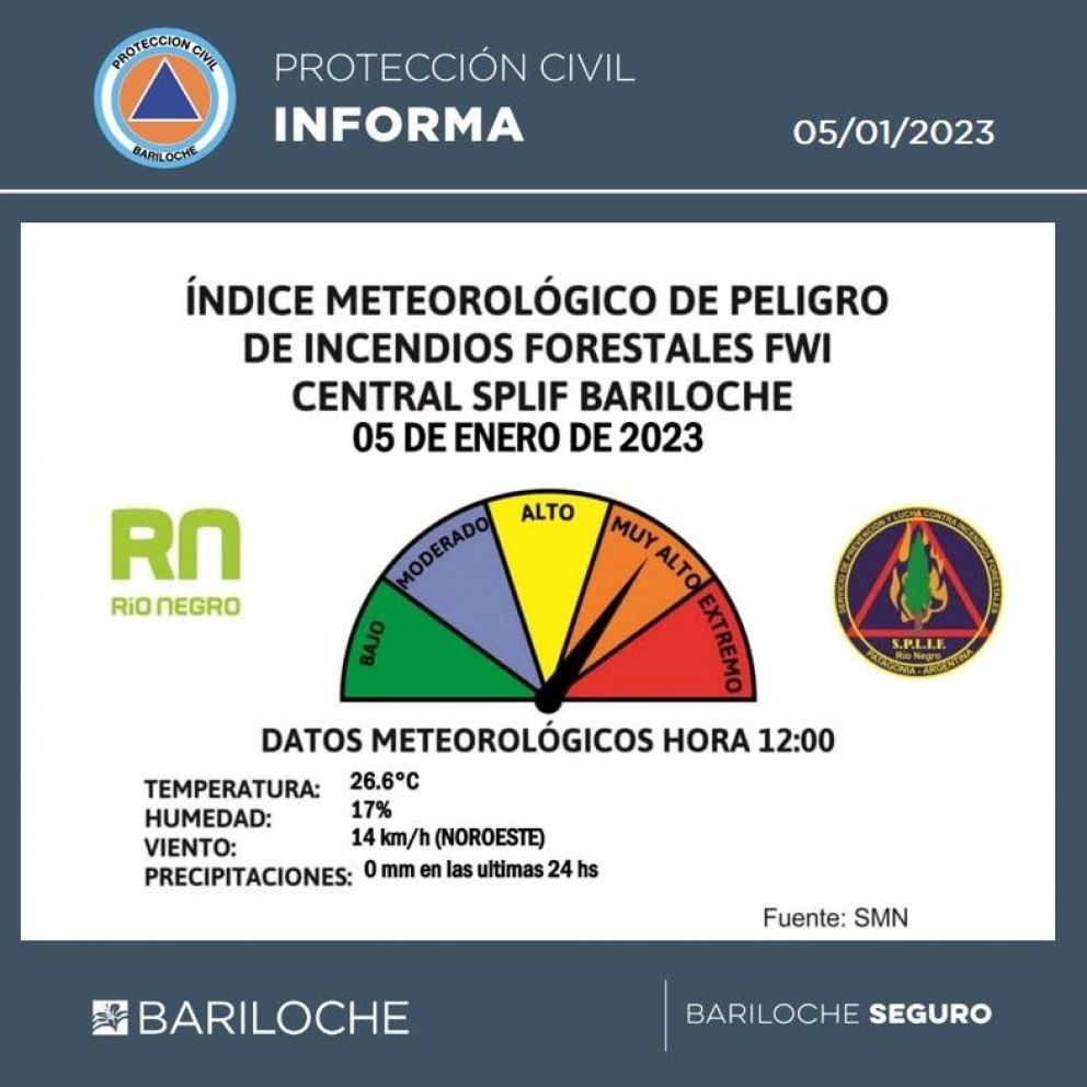 Protección Civil informa que el riesgo de incendios forestales es muy