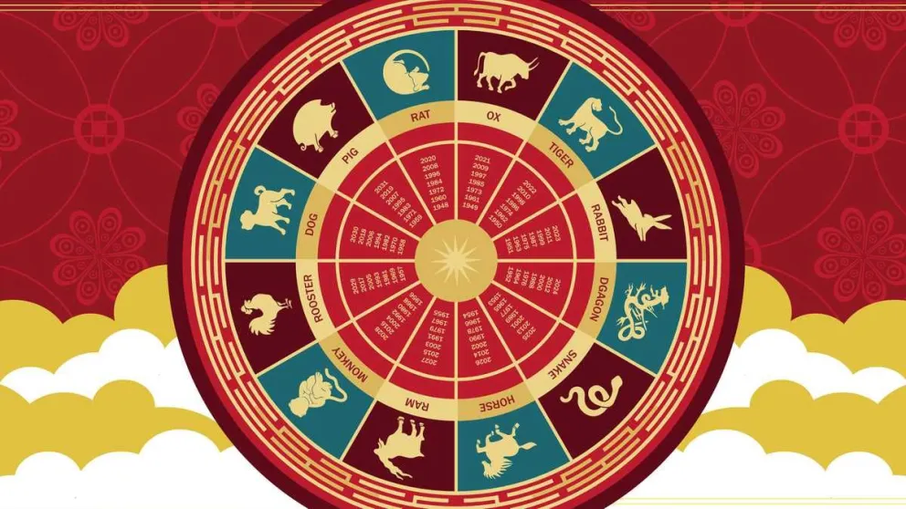 Astrología china: estas son las claves para tener éxito signo por signo