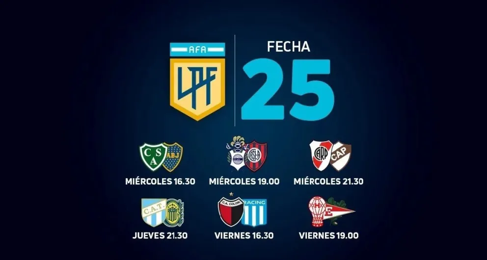 Fecha 25 de la Liga Profesional: todos los partidos y horarios