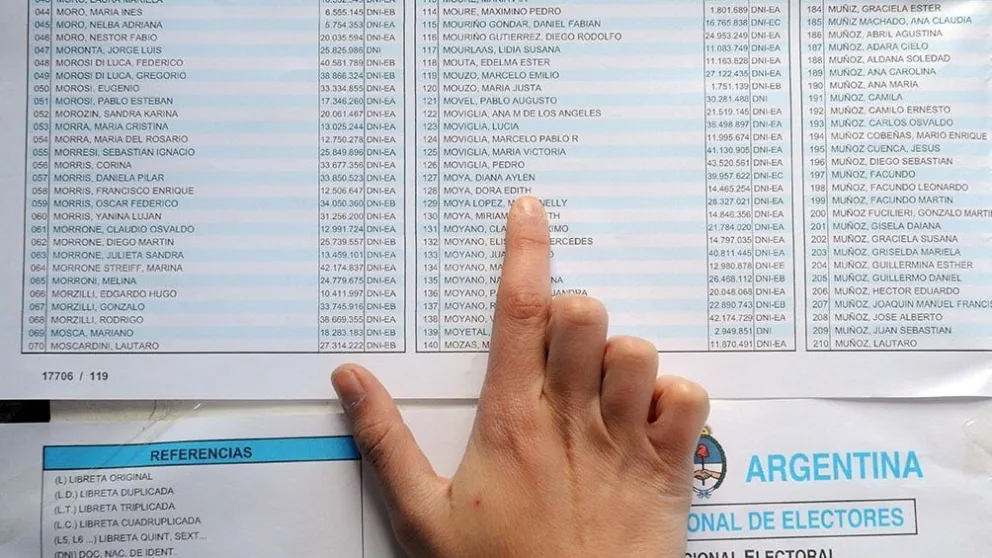 Se habilitó provisoriamente el padrón de las elecciones 2023 para consultar datos