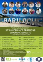 La final del campeonato argentino se jugará en Bariloche