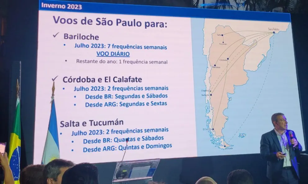 Bariloche es la segunda ciudad del país con mayor conexión aérea con Brasil