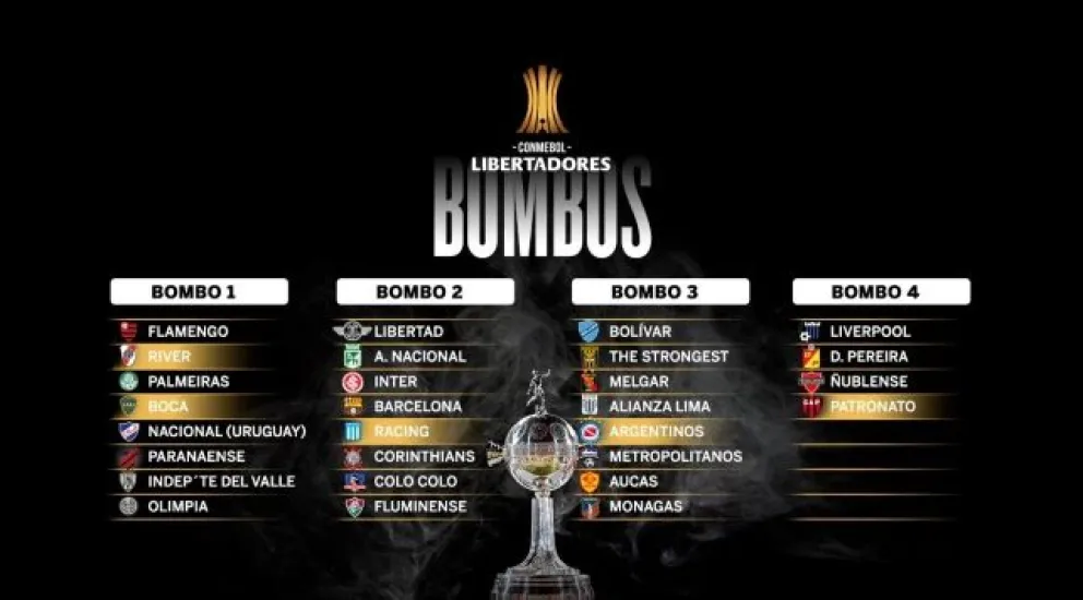 Ya se definieron los bombos de la Copa Libertadores 2023
