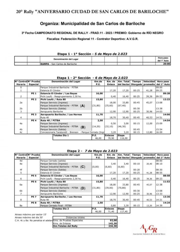 Ahora sí: caminos y horarios confirmados para el rally en Bariloche