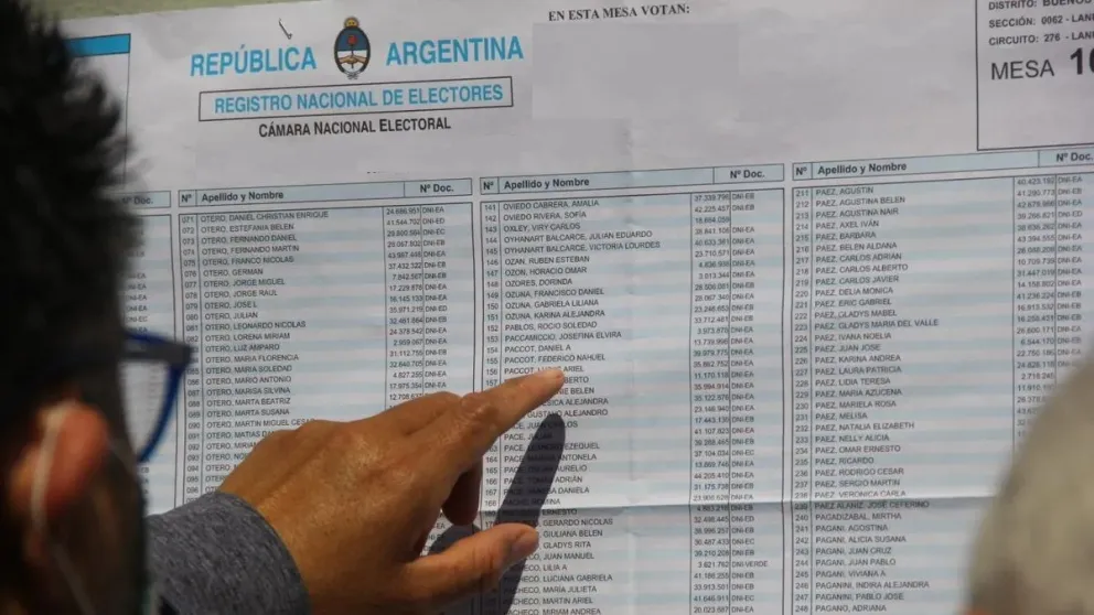 Elecciones 2023: ya se puede consultar el padrón provisorio para las PASO